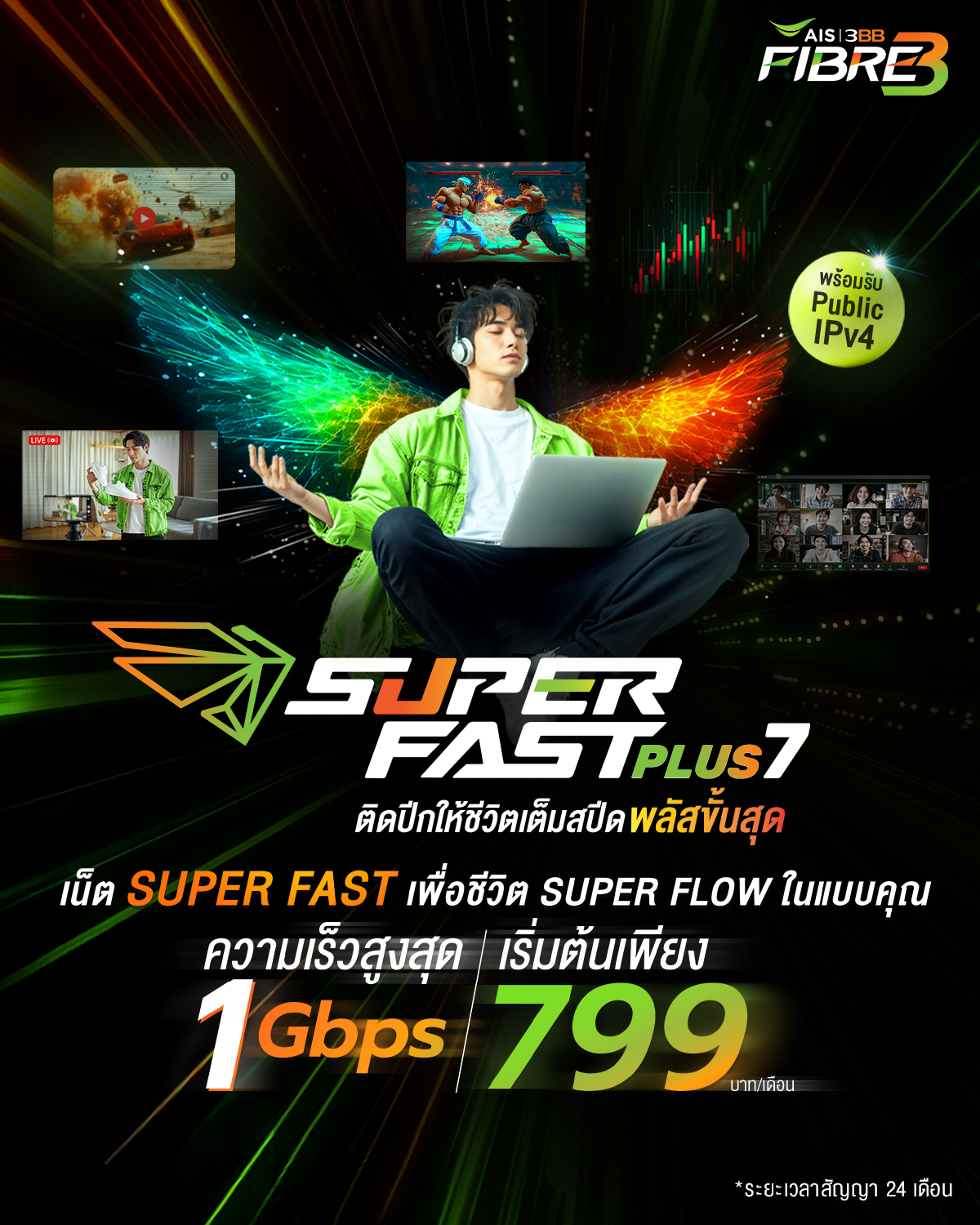 SuperFAST Plus 7 1200x1500